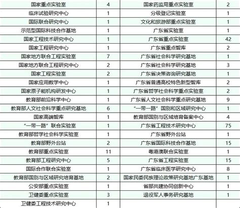 中国三星“社会责任发展指数”排名连续10年外企第一 - 中国日报网