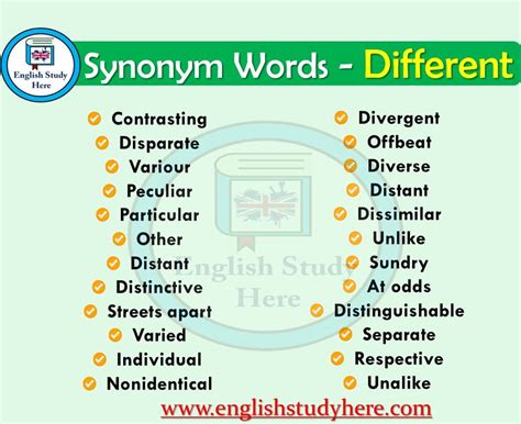 Different Synonyms Words - English Study Here