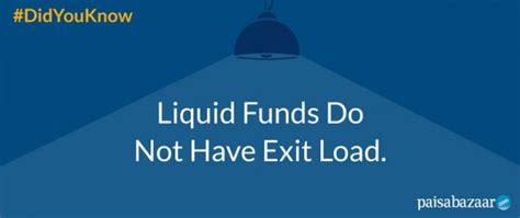 Definition: What is Exit Load? Calculation, Types - Paisabazaar