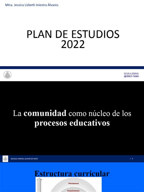 Image result for Programas De Estudios