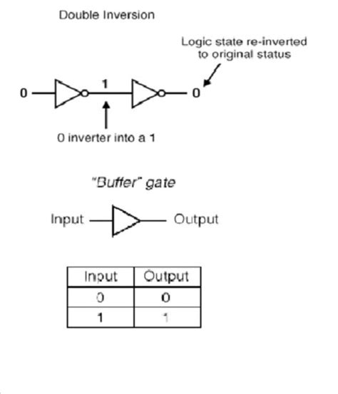 Image result for Loop Powered Device Example for 4 to 20 MA Inputs