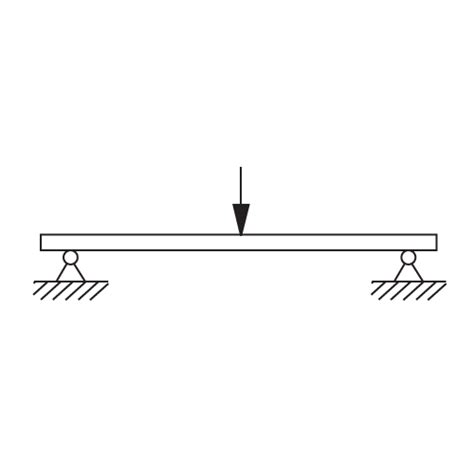 Image result for Beam Load Calculation Sheet