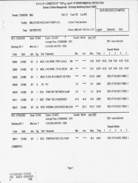 Fillable Online 19january2021snapshot.epa.govsitesstaticAppendix M ...