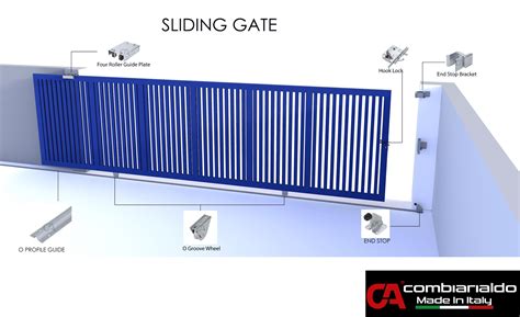 The Pros & Cons of Sliding & Swing Gates – Hywel Rolling Gear