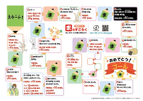 Image result for Microprocessor Lab