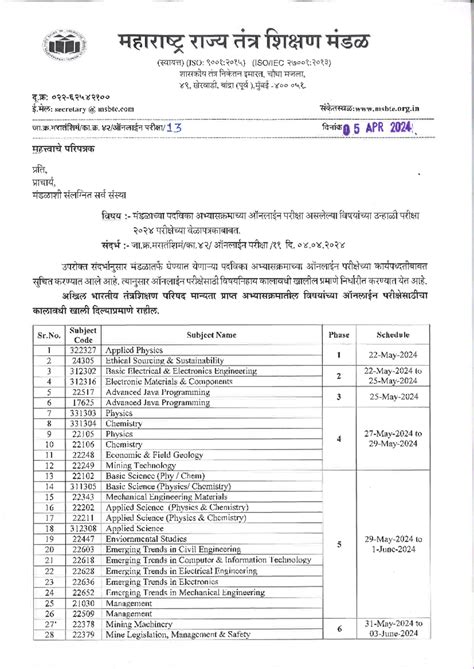 Online Exam Schedule - S-2024 - Computer science - Studocu
