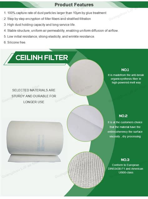 Image result for Ceiling Paint Filter