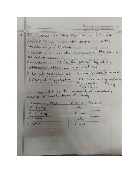 Image result for Biology Module One Recap