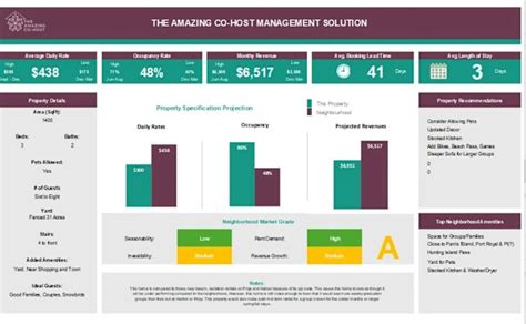 Create Excel Graphs 的图像结果
