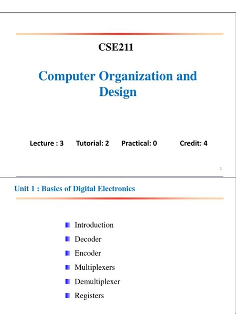 Digital Electronics Basics 的图像结果