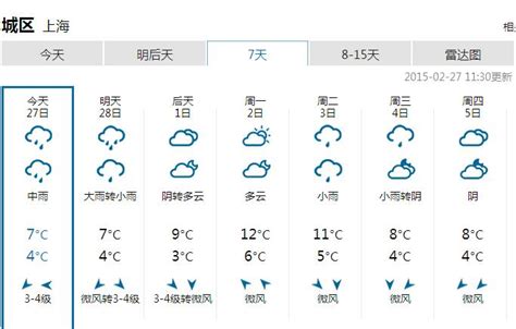 上海最近一周天气预报_百度知道