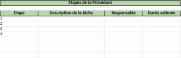 Image result for Fiche Procedure Example