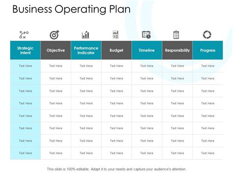 Operating Plan Examples for Business Plan 的图像结果