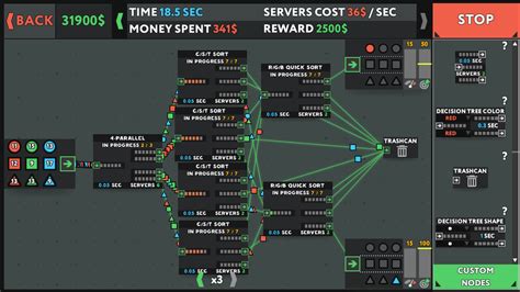 Image result for While True Learn Tutorial