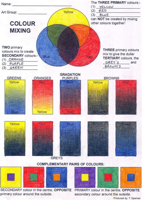 Image result for Color Theory Art Lessons