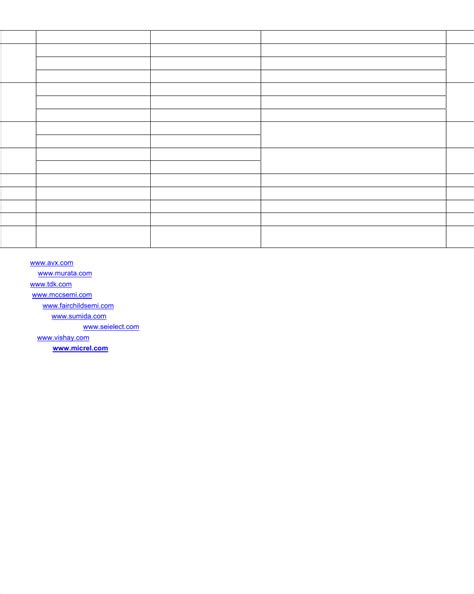 MIC3201 Datasheet by Microchip Technology | Digi-Key Electronics