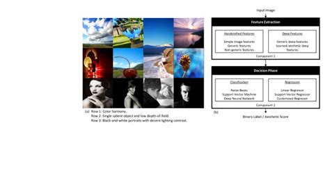 Research.net Powered Online Survey Background Aesthetic Aesthetic Aesthetic