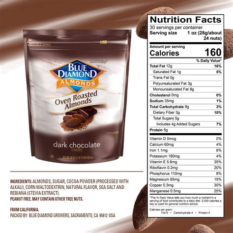 Dark Chocolate Almonds Nutrition at Janis Clayson blog