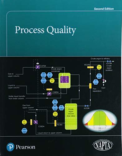 Process Quality 的图像结果