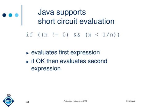 Image result for Short-Circuiting Java