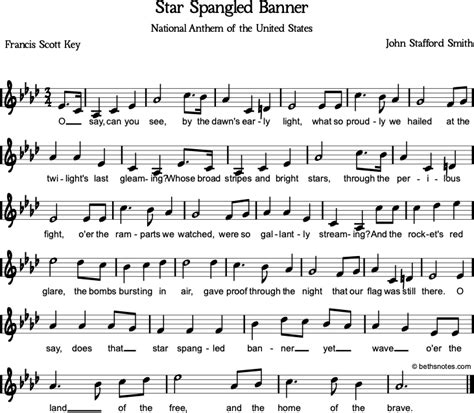 Image result for Baritone Star Spangled Banner Notes