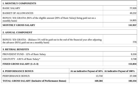 Has anyone moved from one team to another through IGP ? What is the ...