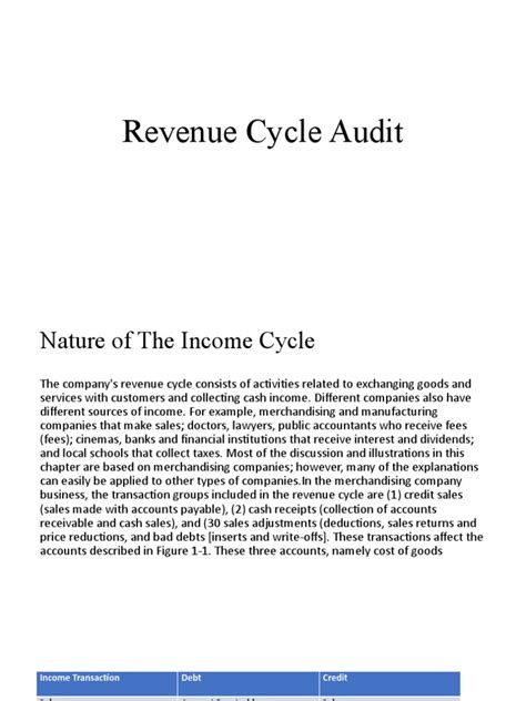 Image result for Audit Objective of Revenue Cycle Control and Test Control.pdf