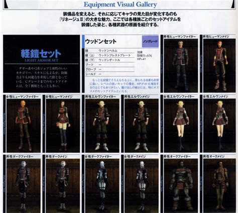 Перевод Prima Guide: Приобретение снаряжения — Teletype