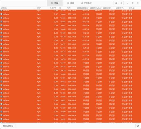 Image result for Process Worker Python Multiprocessing Cores
