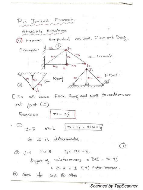 Image result for Pin-Jointed Frames Worked Examples