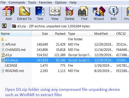 D3.js Tutorial for Beginners 的图像结果