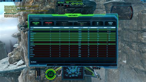 Image result for SWTOR GSF Tutorials