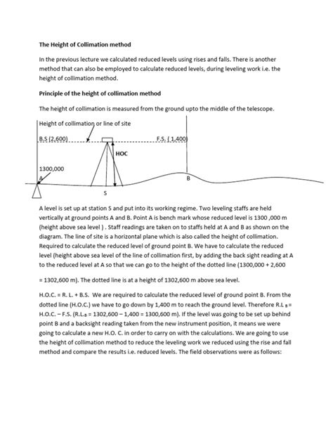 Image result for Height of Collimation Explained