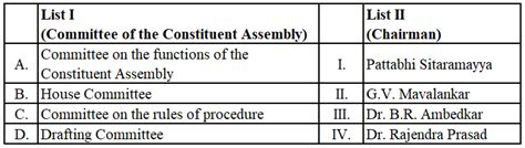 Top 36 CMAT Indian National Static GK Questions
