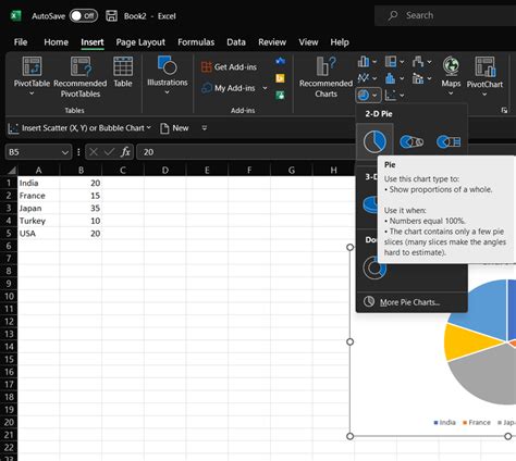 Image result for Advanced Excel Graphs