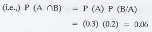 Conditional Probability with Problems - Marginal probability, Joint ...