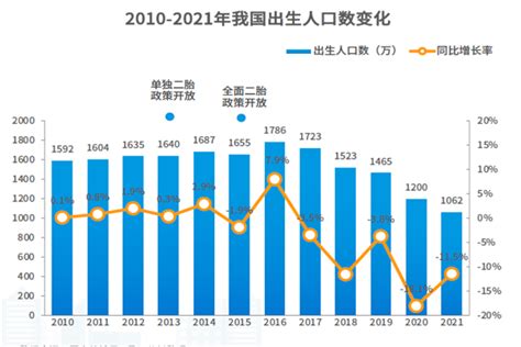 中国研学旅行行业现状深度分析与投资前景预测报告（2022-2029年）_观研报告网
