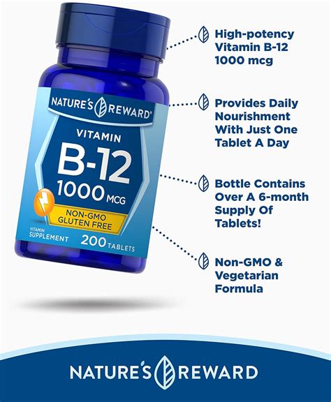 Buy Vitamin B12 Tablets - 1000mcg - 200 Count - Non-GMO and Gluten Free ...