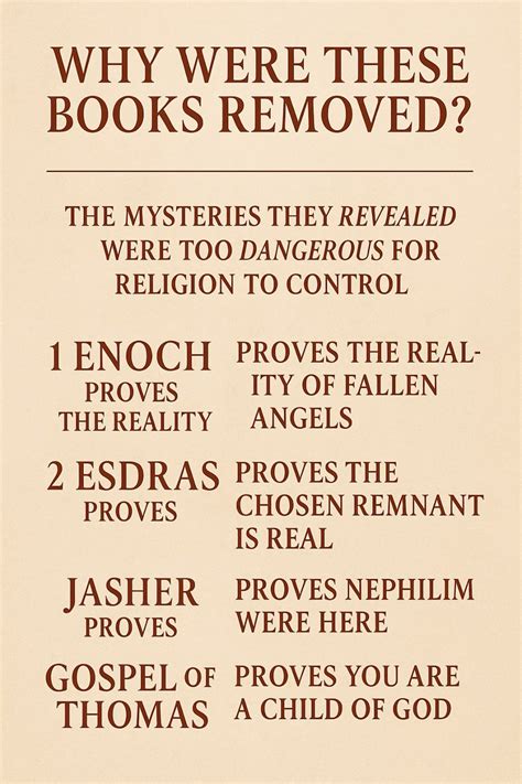 Pin on Bible knowledge