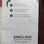 Educart CBSE Class 10 Granth - 10 Years Solved Papers with PYQ Charts ...