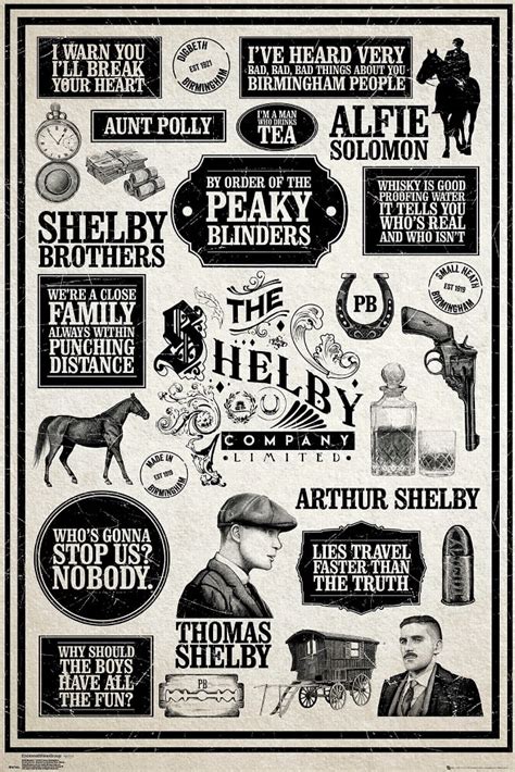 Movie Posters USA Peaky Blinders - TV Show Poster Infographic Clear ...