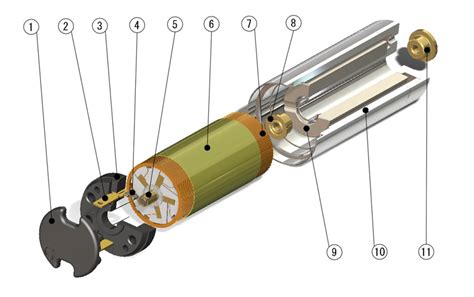Image result for Example of a Key Functions Slide