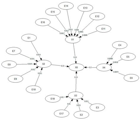 Geotechnics | An Open Access Journal from MDPI