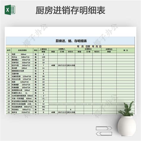 食品进货台帐内容怎么填写-_补肾参考网