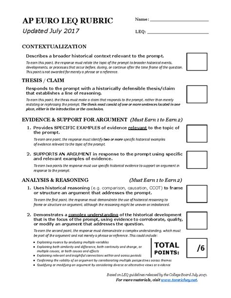 Ap euro leq rubric 2017-2018 Exam Practice - AP EURO LEQ RUBRIC Updated ...
