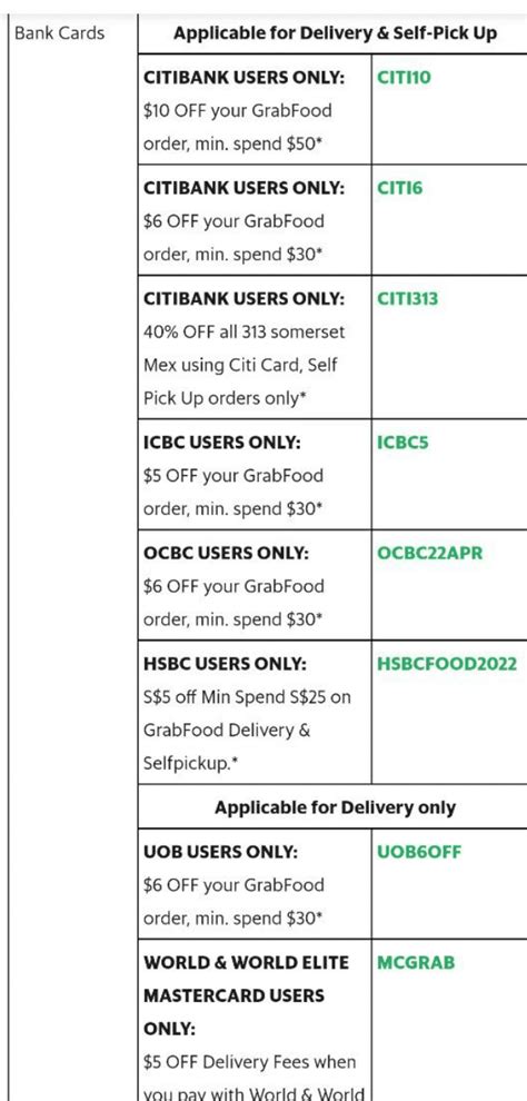 Image result for Grab Promo Code