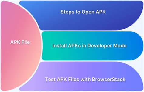 How to Open Apk File On Android OS 的图像结果