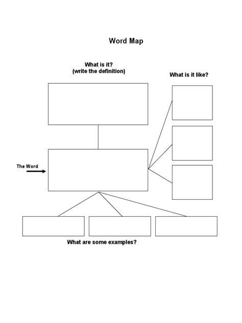 Creating a Word Map 的图像结果