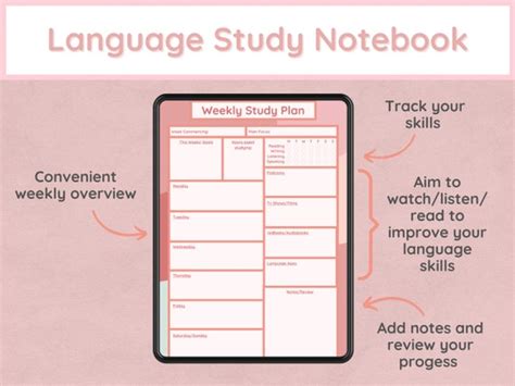 Language Learning Notebook 的图像结果
