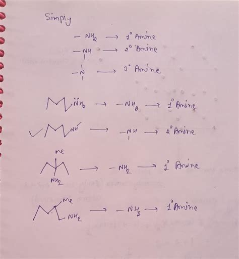 Q. which of the following is most-basic (b) na (a) me y nh2 me (c) (d ...